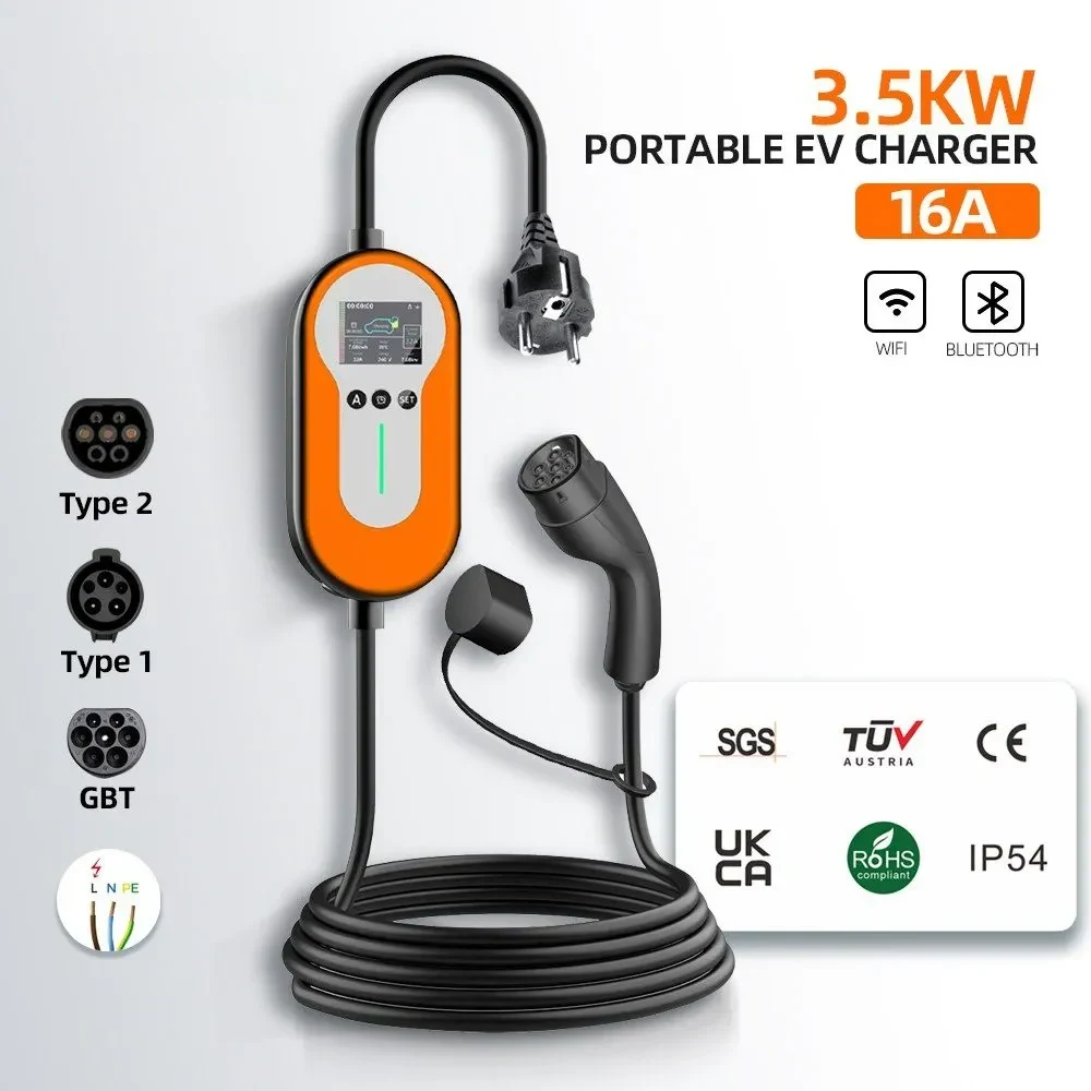 Selectable current