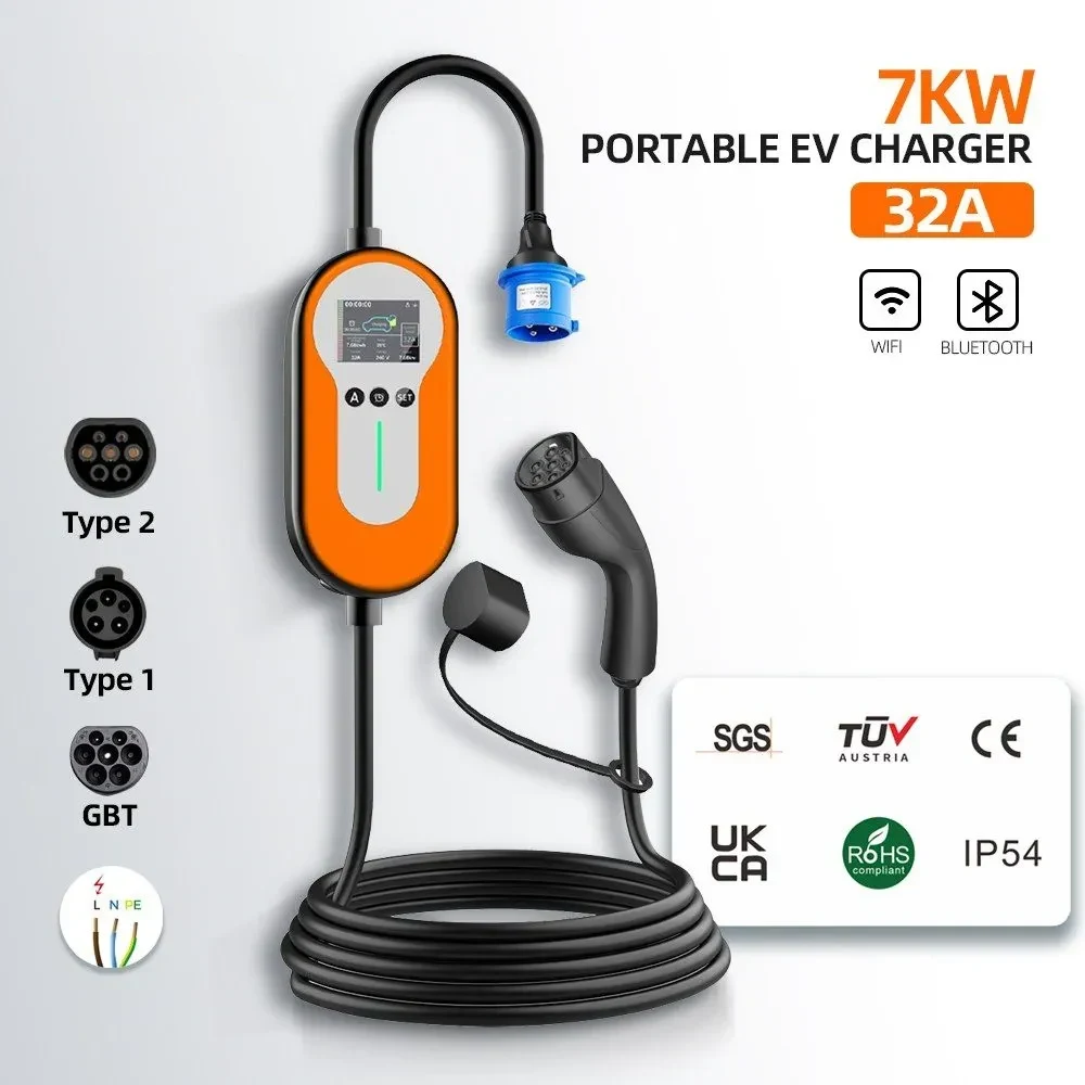 LED-Only Entry Portable — 7 kW