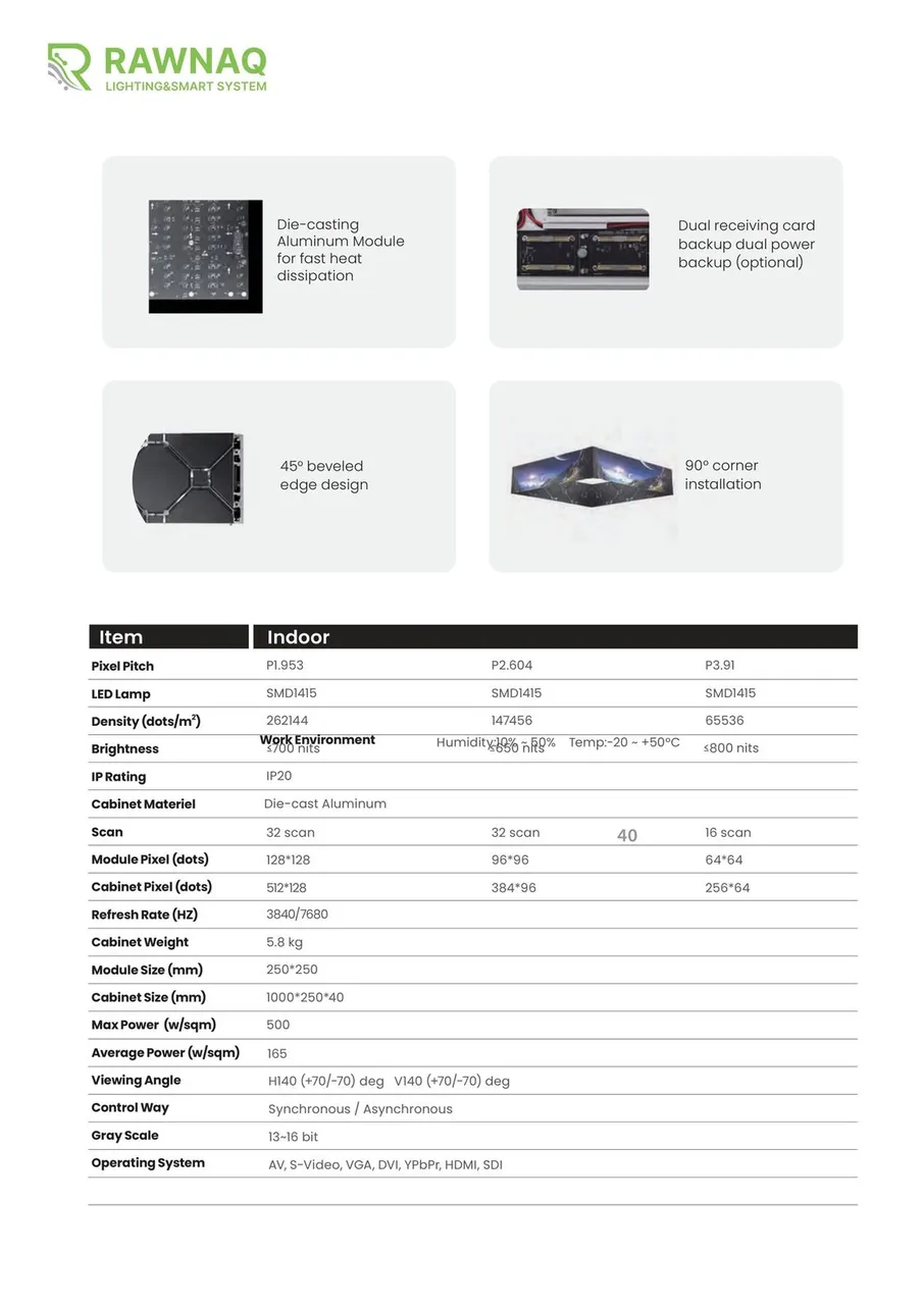FS Plus Series — image 11