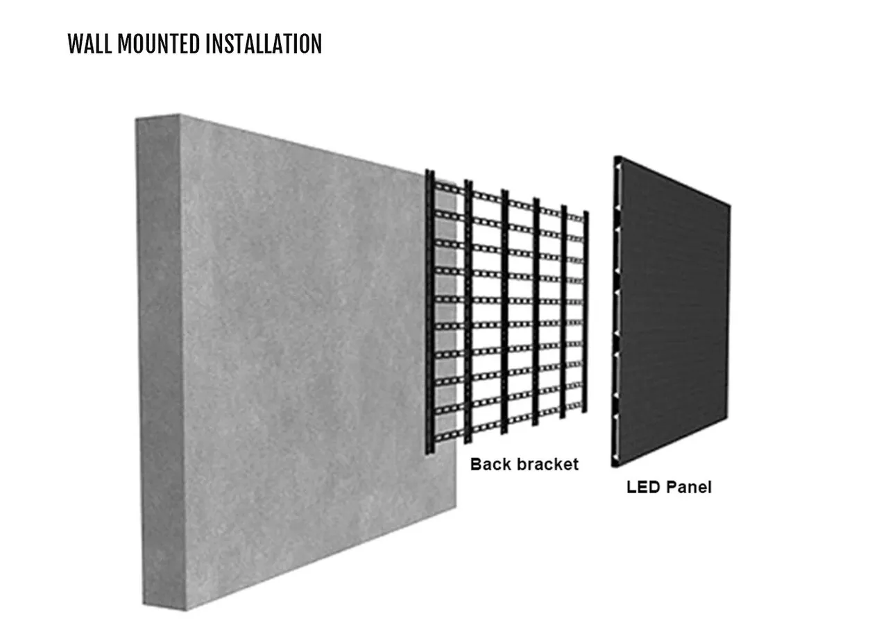 COB encapsulated surface