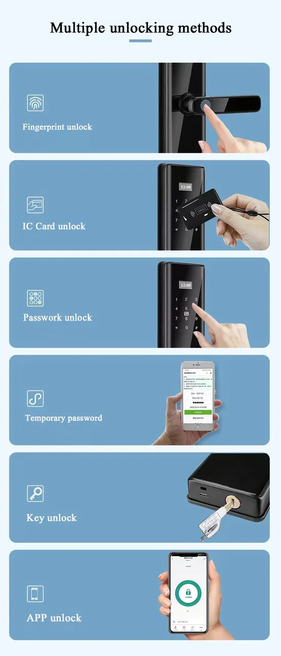 Temporary Passcodes for Guests