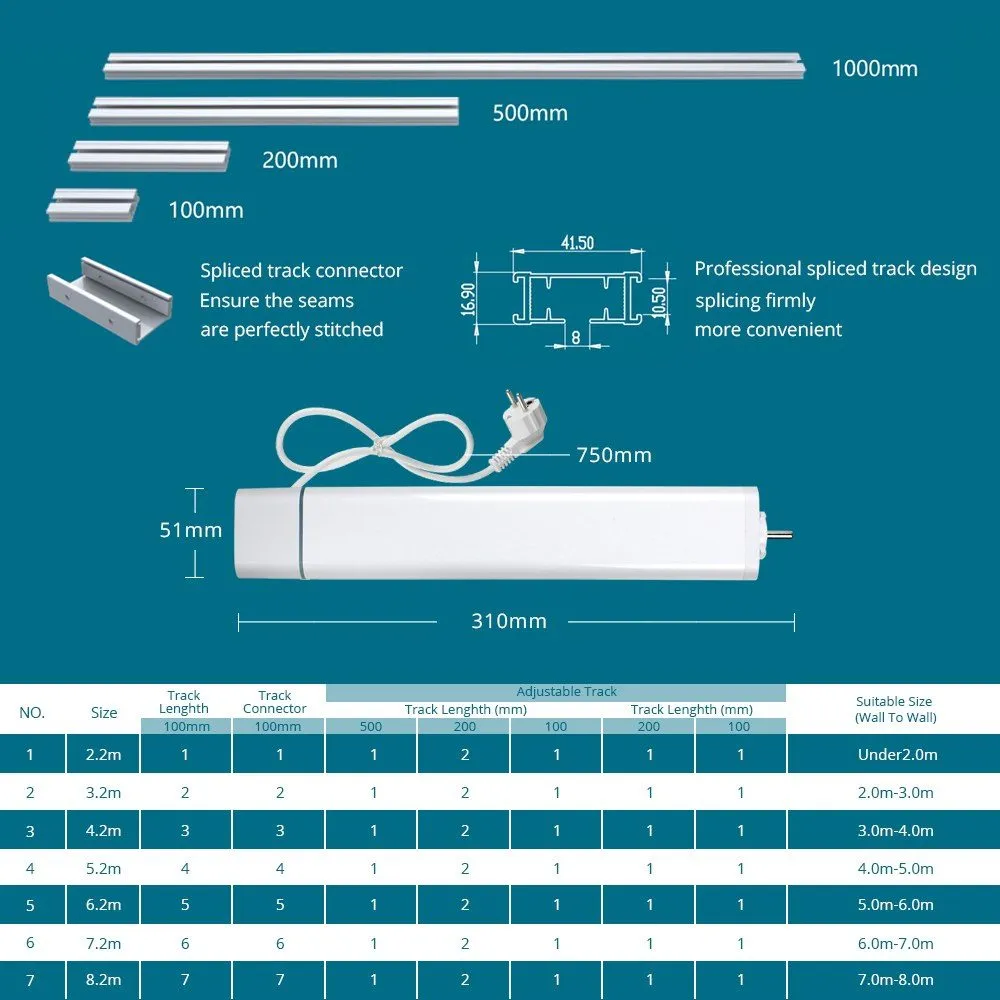 Silent Track Curtain Motor — image 10